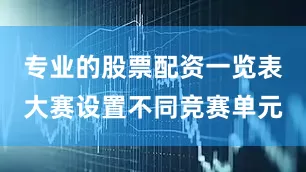 专业的股票配资一览表大赛设置不同竞赛单元