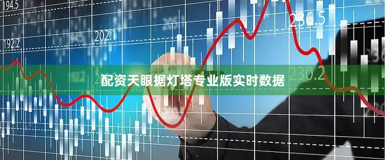 配资天眼据灯塔专业版实时数据